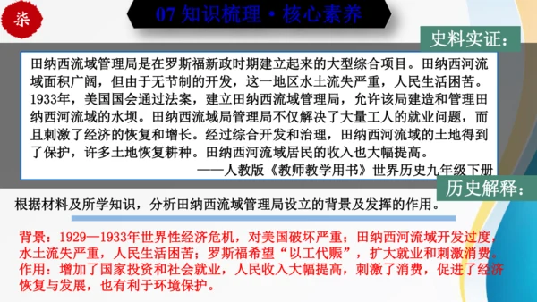 第四单元 经济大危机和第二次世界大战（九年级历史下册同步精品单元复习课件）