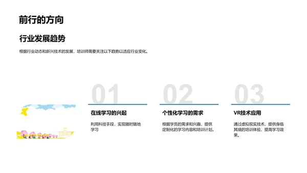 年度培训项目总结PPT模板