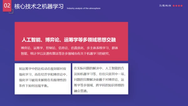 行业运营调查数据分析报告通用PPT模板