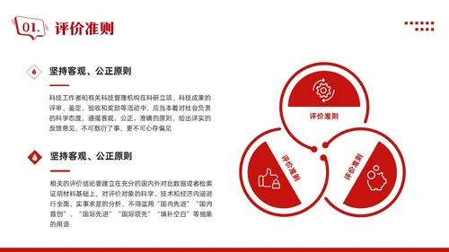 红色简约学术道德与学术规范PPT模板宣传PPT动态PPT职业道德