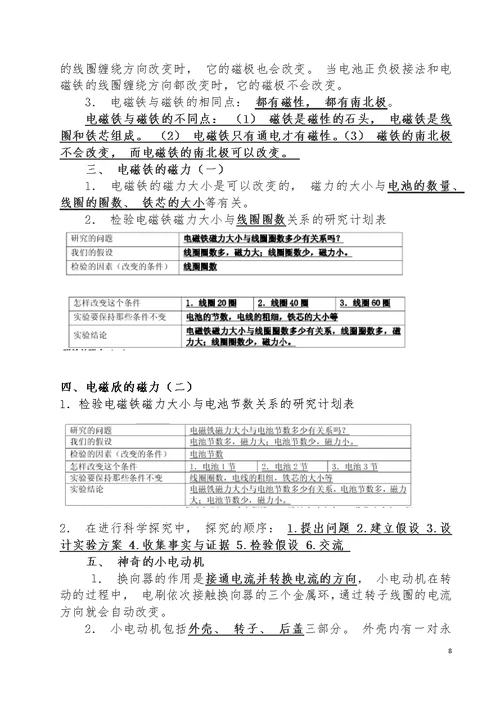 人教版小学六年级上册科学复习资料