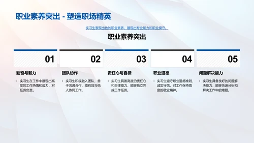 实习助推职业成长PPT模板