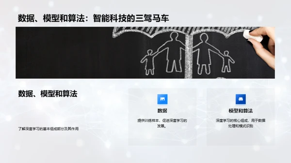 深度学习全面解析