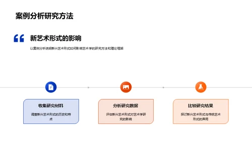 艺术学的变革