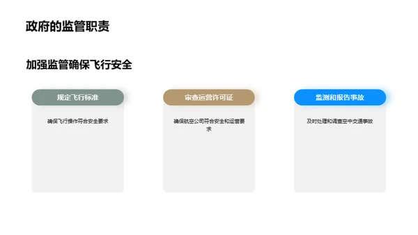 解析空中交通新视角