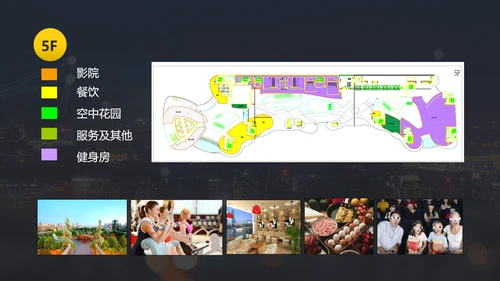 品牌手册商业街招商手册PPT模板