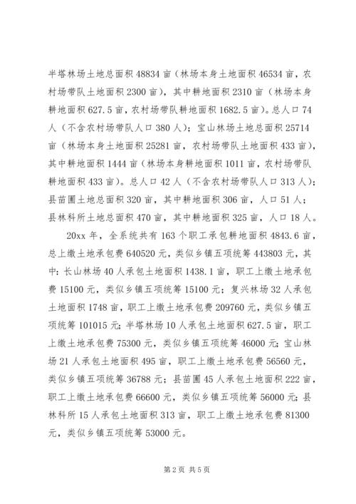 县林业系统税费改革落实情况自查报告.docx