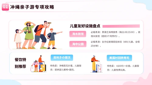 粉蓝色创意卡通风暑假旅游全攻略PPT模板