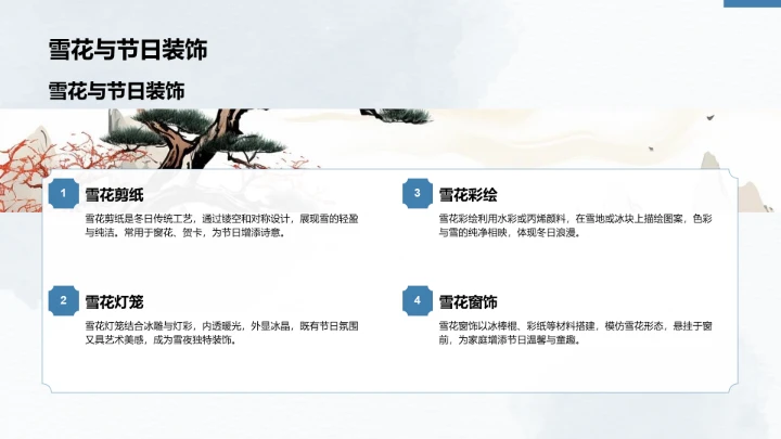 二十四节气大雪PPT模板