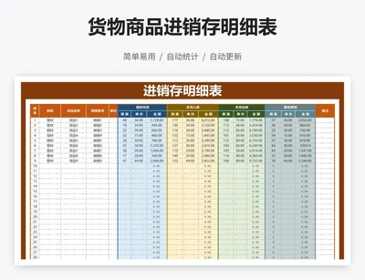 货物商品进销存明细表