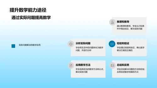 生活中的数学应用PPT模板