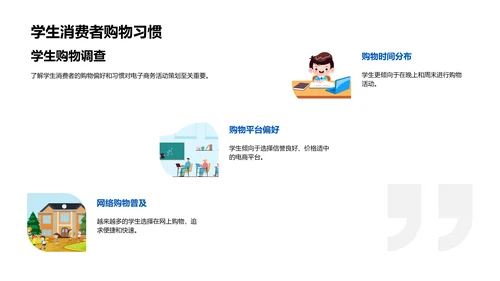 电商策划专题讲座