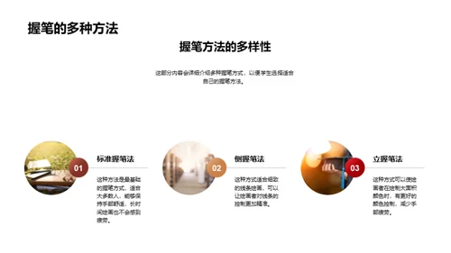 握笔绘画之道