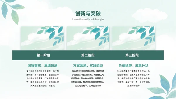 绿色清新简约水彩叶子工作总结工作汇报案例分析通用PPT模板