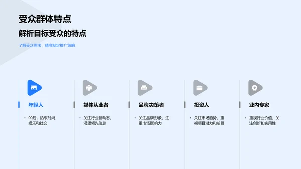 媒体活动策划分析PPT模板