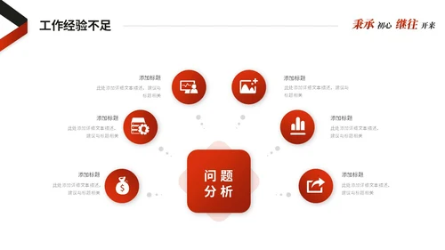 红色简约商务销售工作总结述职报告工作计划ppt模板