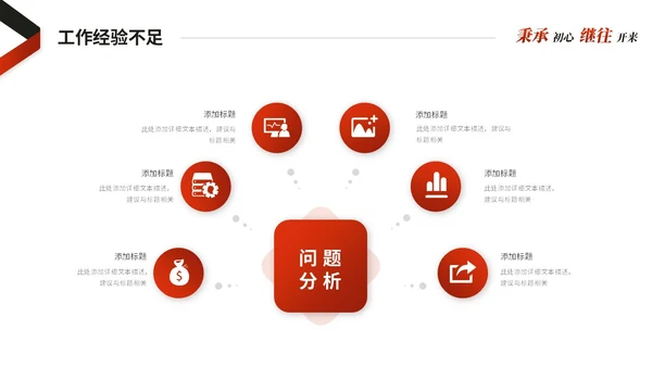 红色简约商务销售工作总结述职报告工作计划ppt模板