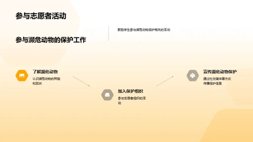 复古风教育培训教学课件PPT模板