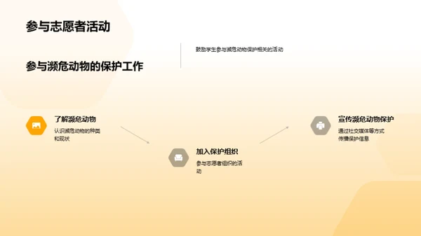 复古风教育培训教学课件PPT模板