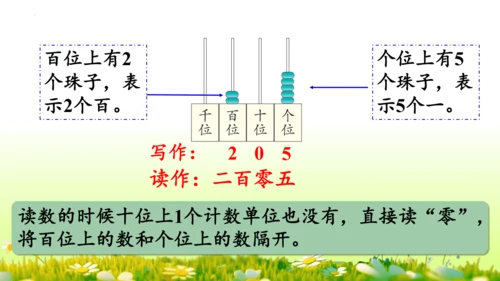 1.1000以内数的认识（课件）-二年级下册数学人教版(共4课时 109张PPT)
