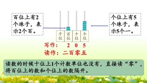 1.1000以内数的认识（课件）-二年级下册数学人教版(共4课时 109张PPT)