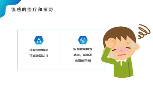 预防流感提高自我保健意识医院通用PPT模板