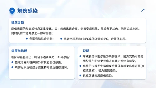 蓝色商务简约医院感染诊断标准培训PPT模板院感知识培训
