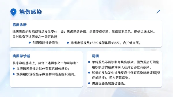 蓝色商务简约医院感染诊断标准培训PPT模板院感知识培训