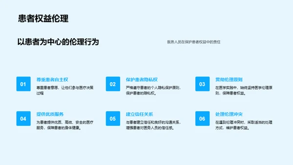 深度解读医学伦理