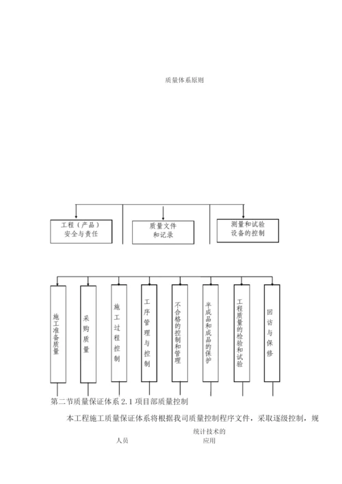 市政工程质量管理体系与措施.docx