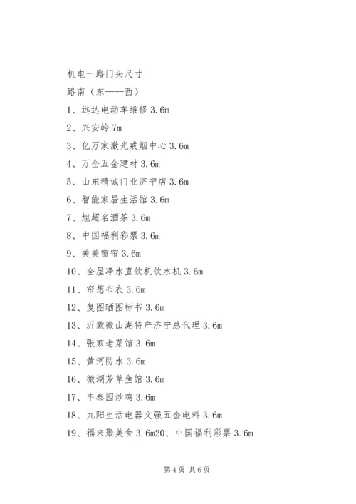 门头店合作方案 (3).docx