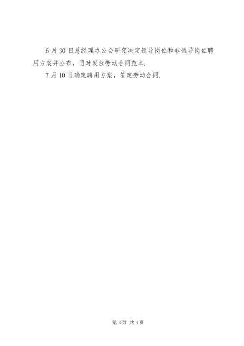 集团供电企业三项制度改革实施方案 (3).docx