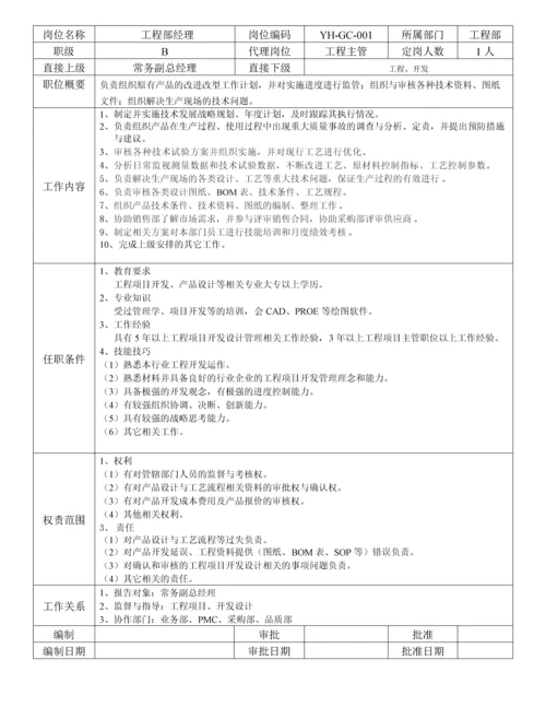 公司各部门岗位职责说明书(超详细).docx
