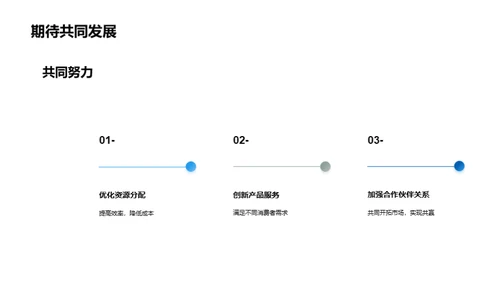 旅游业崛起策略