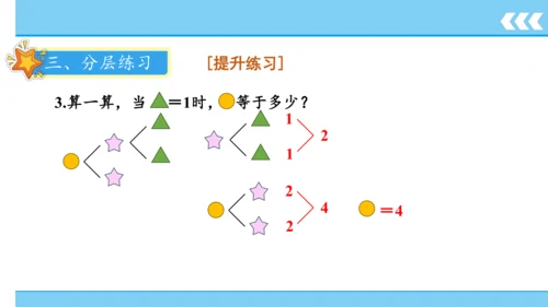 人教版数学一年级上册3 5以内数的认识和加减法第4课时 分与合  课件（共20张PPT）