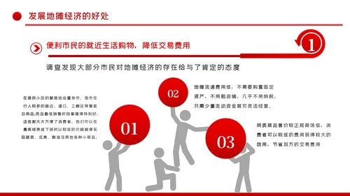 解读地摊经济发展情况与发展对策PPT模板