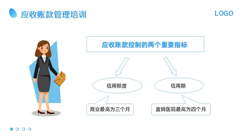 蓝色卡通应收账款管理培训PPT模板宣传PPT动态PPT