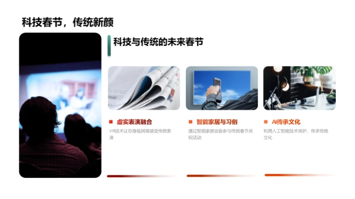 科技饰春节新面貌