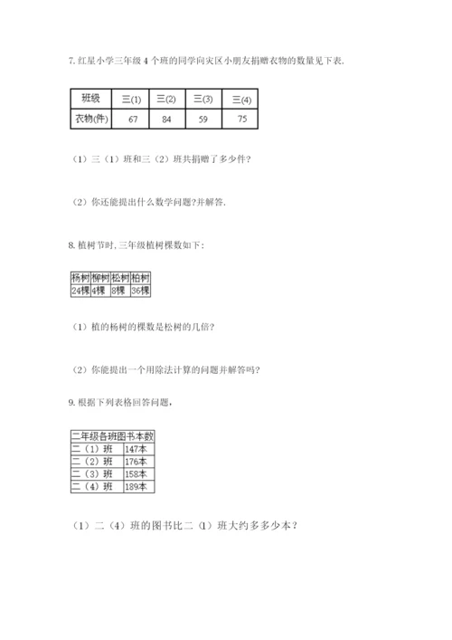 小学三年级数学应用题50道附答案（夺分金卷）.docx