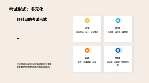 全面解析高考