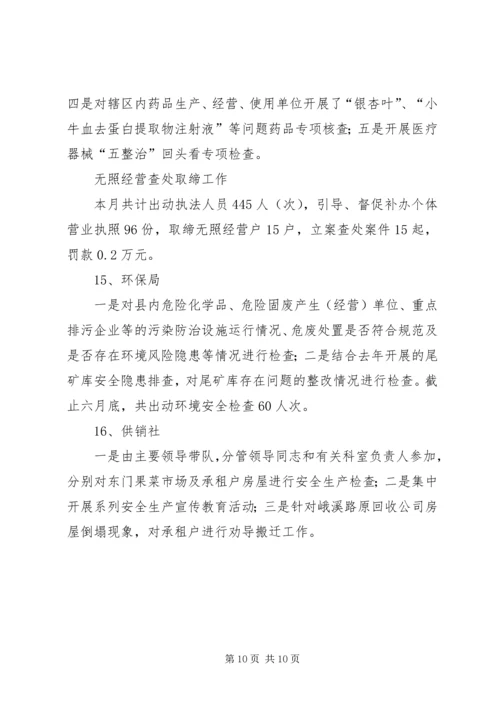 县安全生产工作开展情况报告.docx