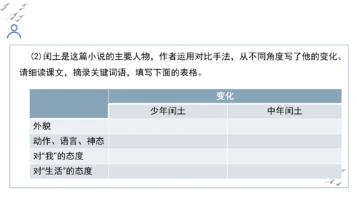 【教学评一体化】第四单元 走进小说世界，倾听少年成长 整体教学课件-【大单元教学】统编版语文九年级上