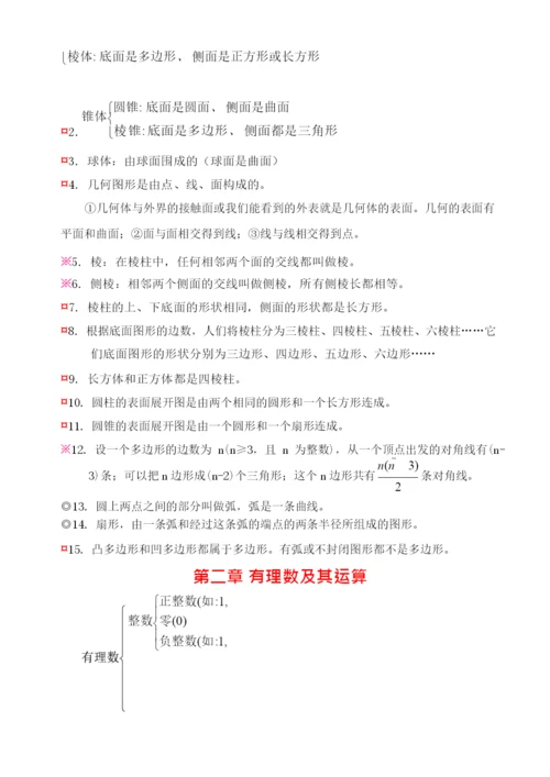 初一至初三数学知识点汇总大全.docx