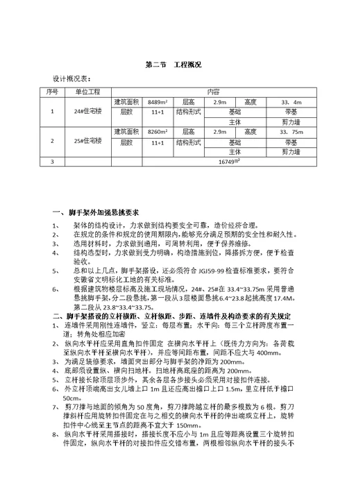 脚手架施工专项方法文档