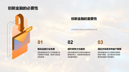 创新金融活动策划