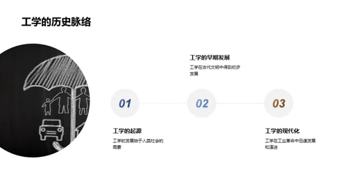 工学领域的探索之旅