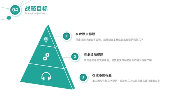 绿色微粒体简约风医疗公司介绍产品发布通用PPT模板