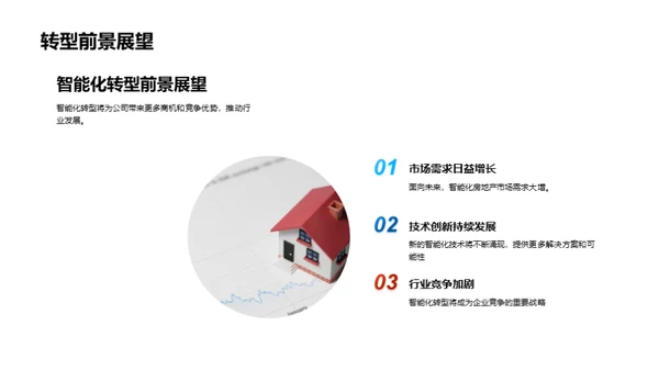 智能化转型：房产行业新篇章