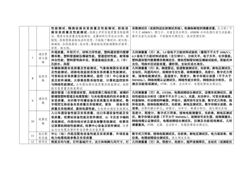 公路水运工程试验检测机构等级标准.docx