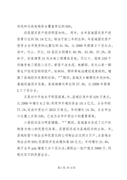 县域经济工作大会领导讲话材料.docx